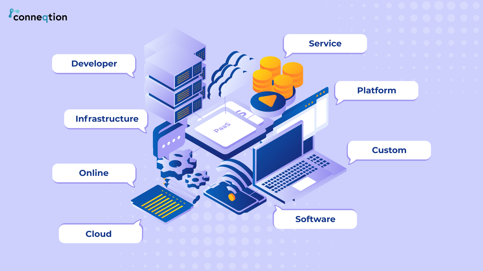 How to Manage Software Application in Cloud using Oracle PaaS?
