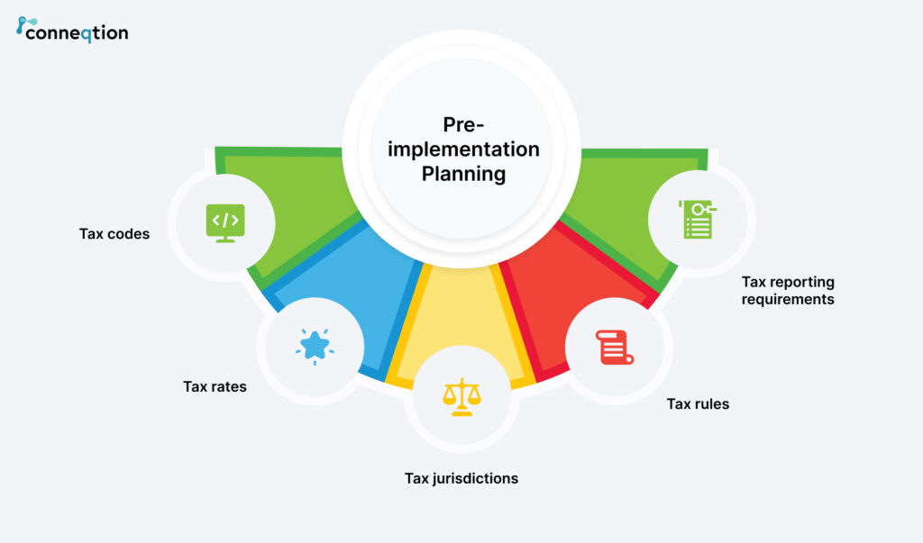 oracle tax implementation