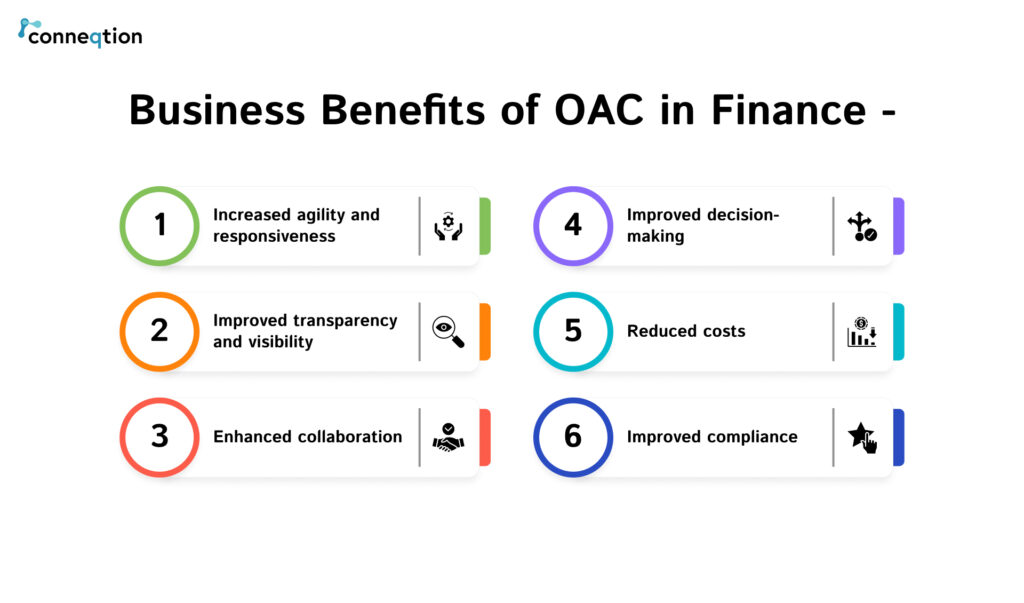 Business Benefits of oracle analytics cloud 