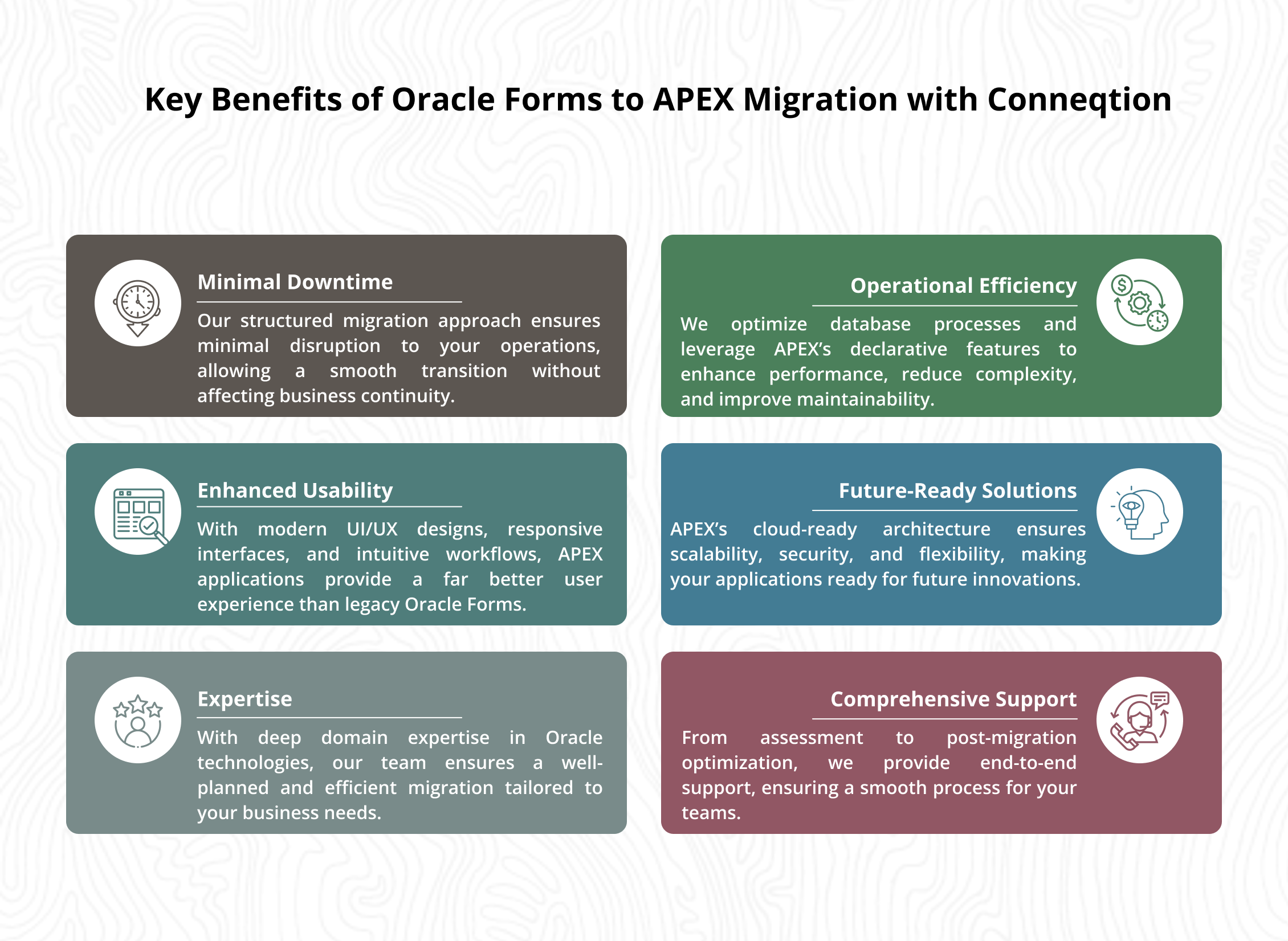 From Legacy to Low-Code: Migrating Oracle Forms to APEX