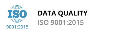 ISO 9001:2015 Data Quality Certification